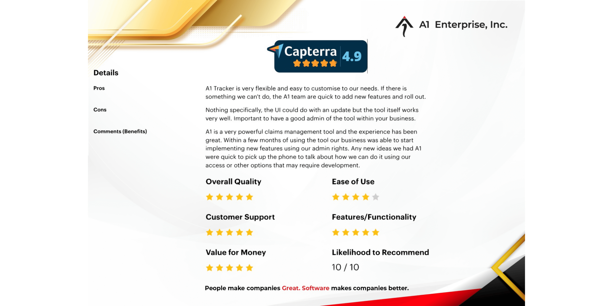 A1 Tracker Claims Management Software Review