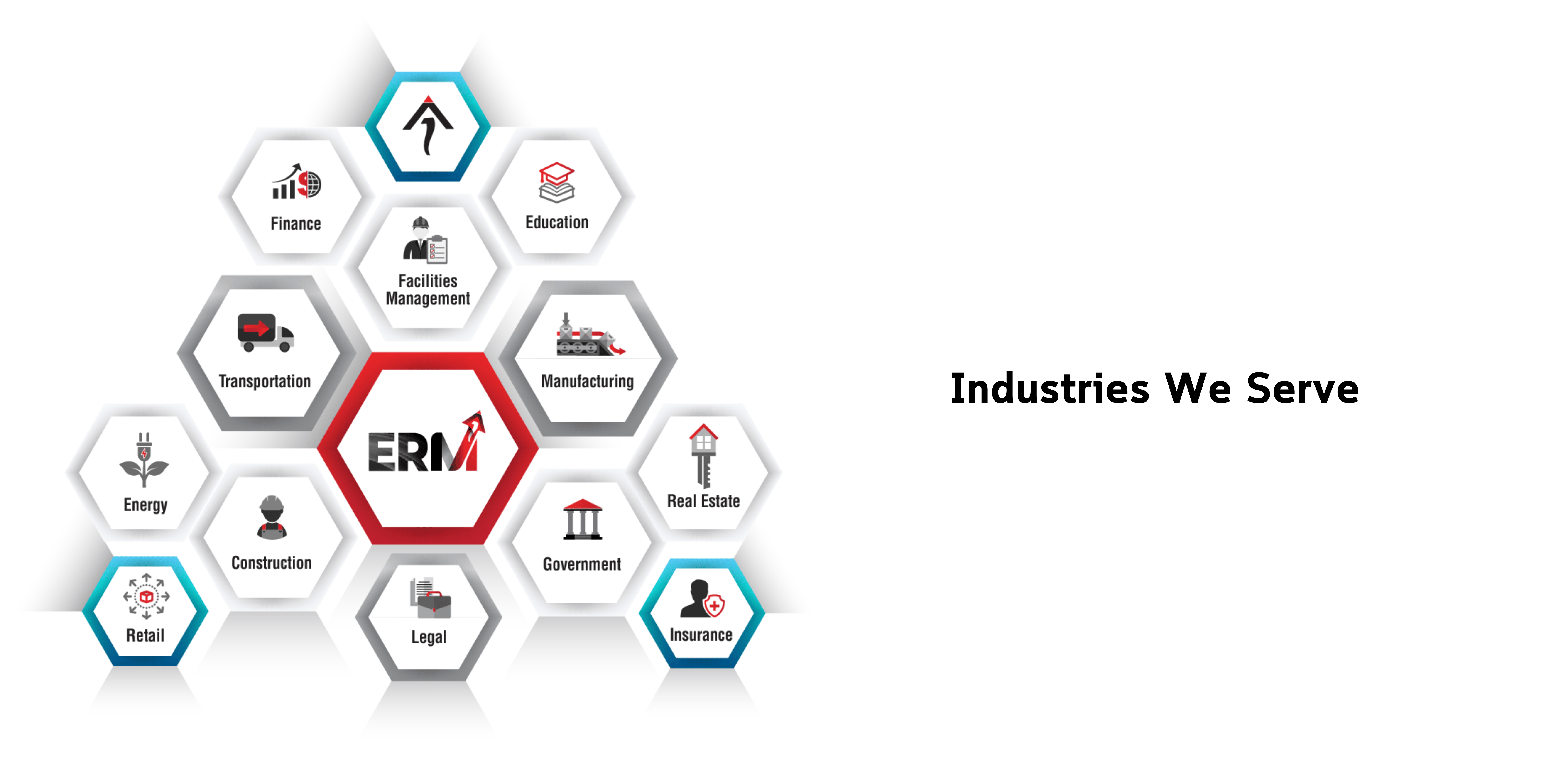 A1 Tracker ERM Enterprise Risk Management Software Solutions for Industries Claims Risks Insurance InsureTech Legal Litigation SaaS